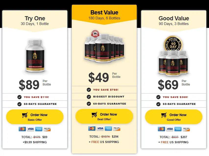 vigortrix price